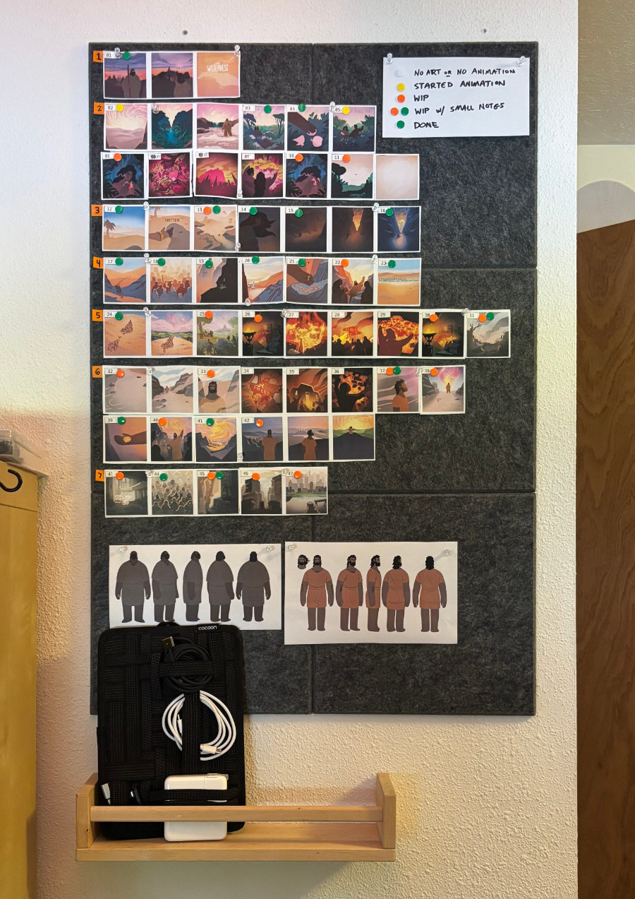 I pinned up the color script and a couple character turn-arounds for constant reference.